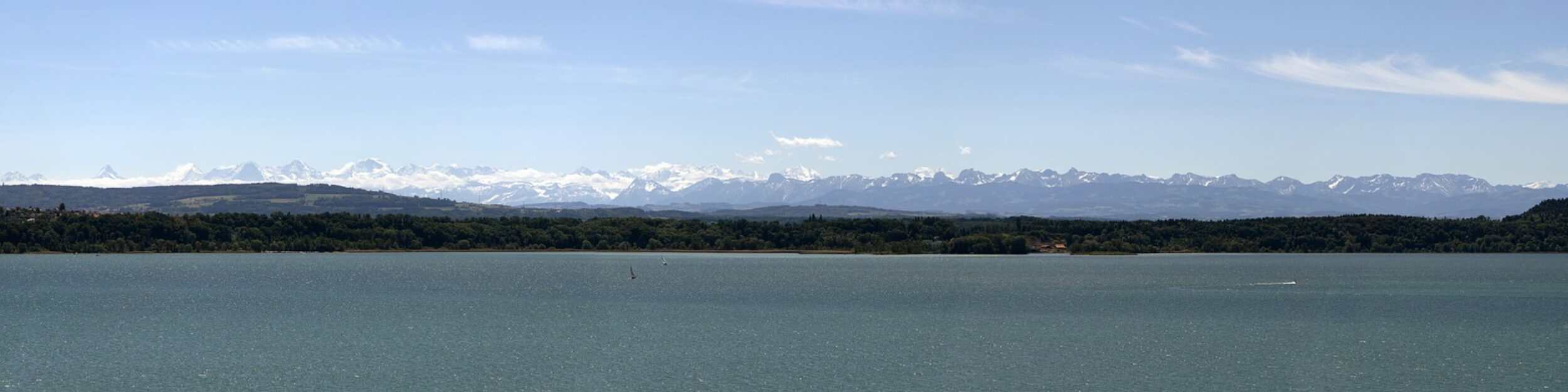 Pegelstände Schweiz